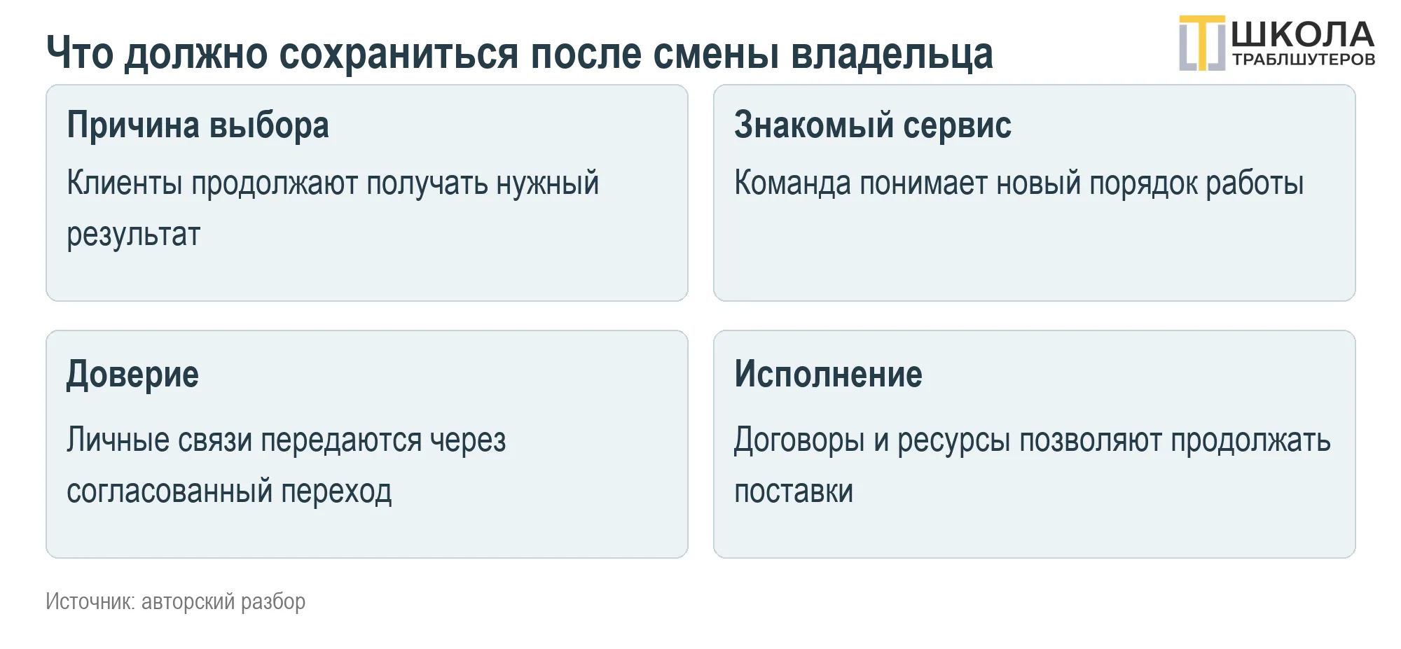 image html