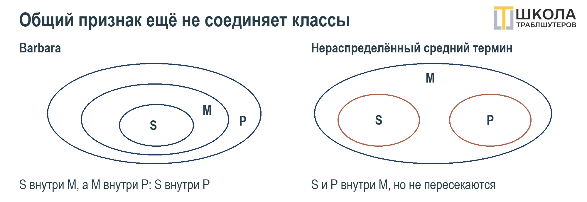 image html