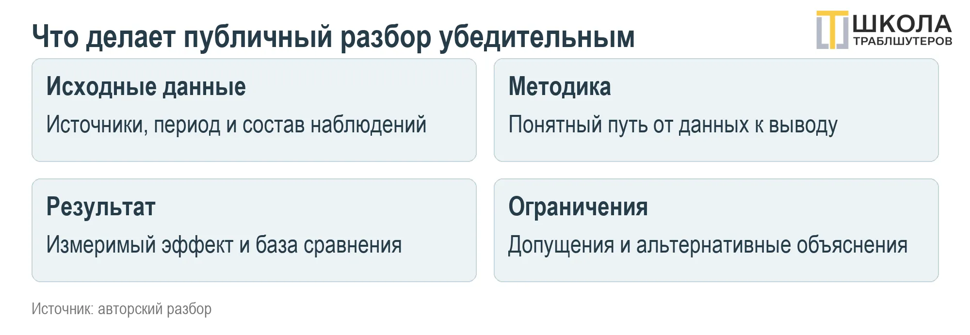 image html