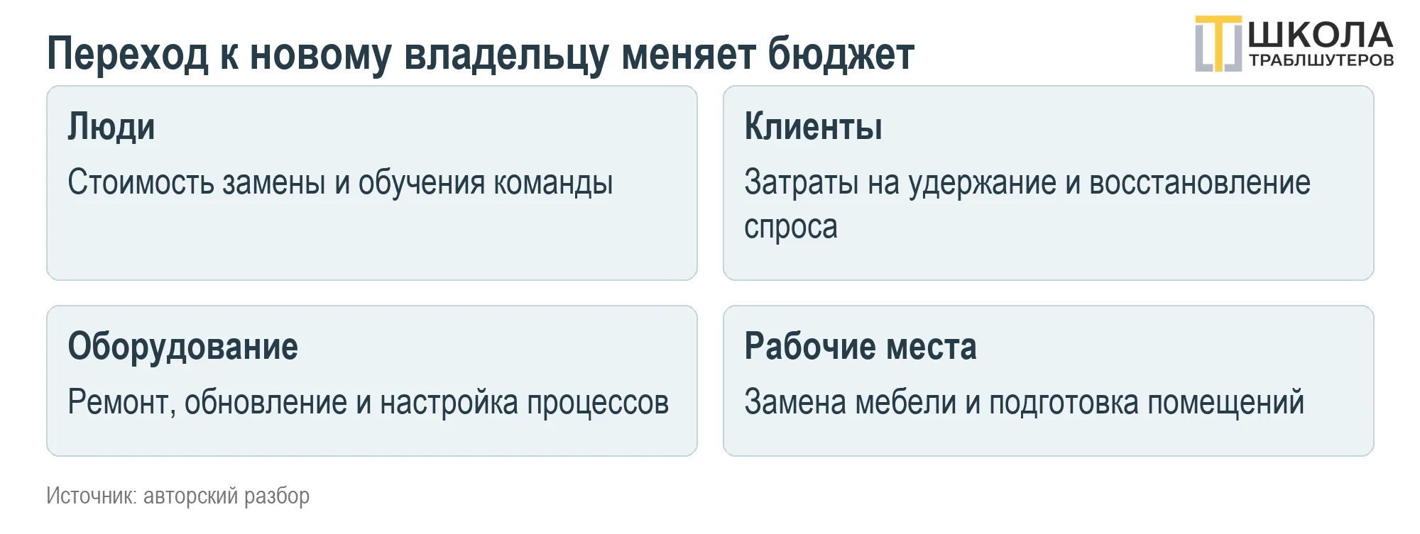 image html