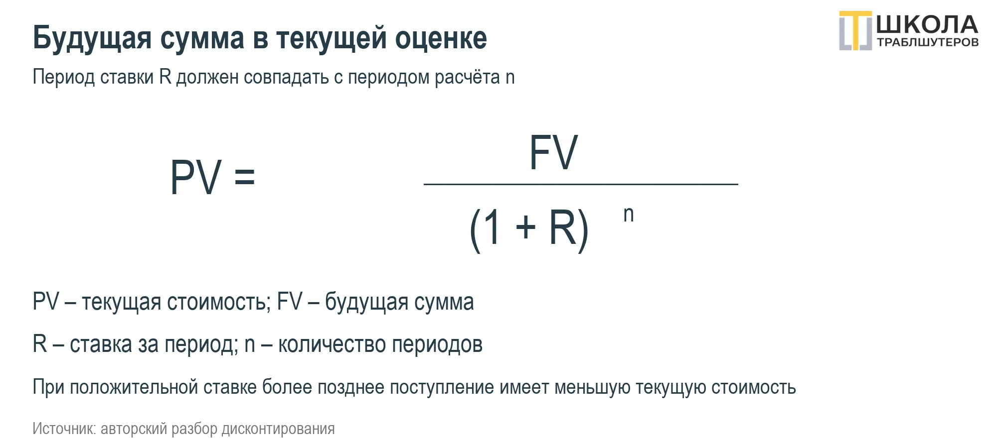 image html