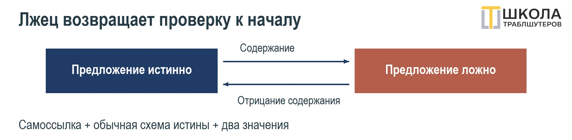 image html