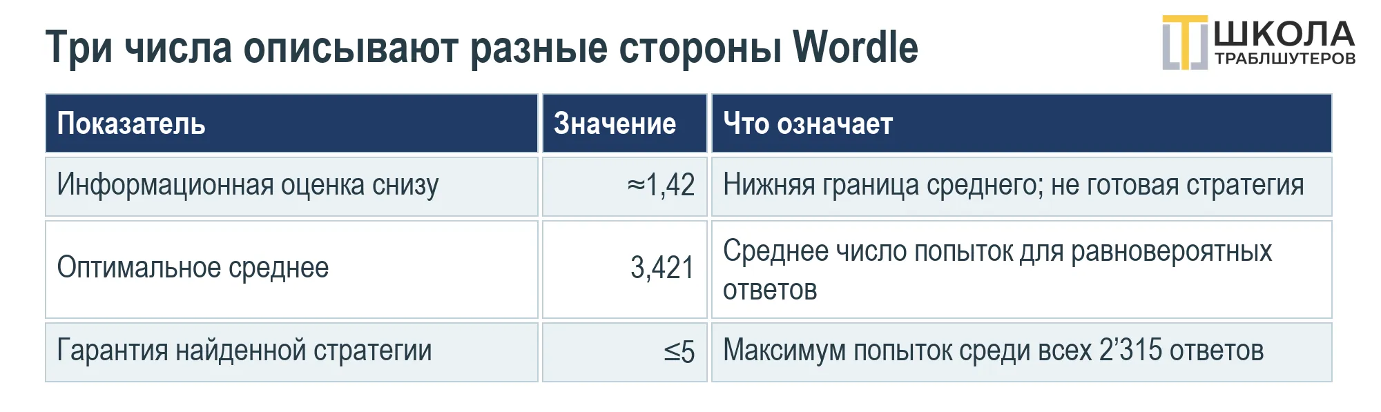 image html
