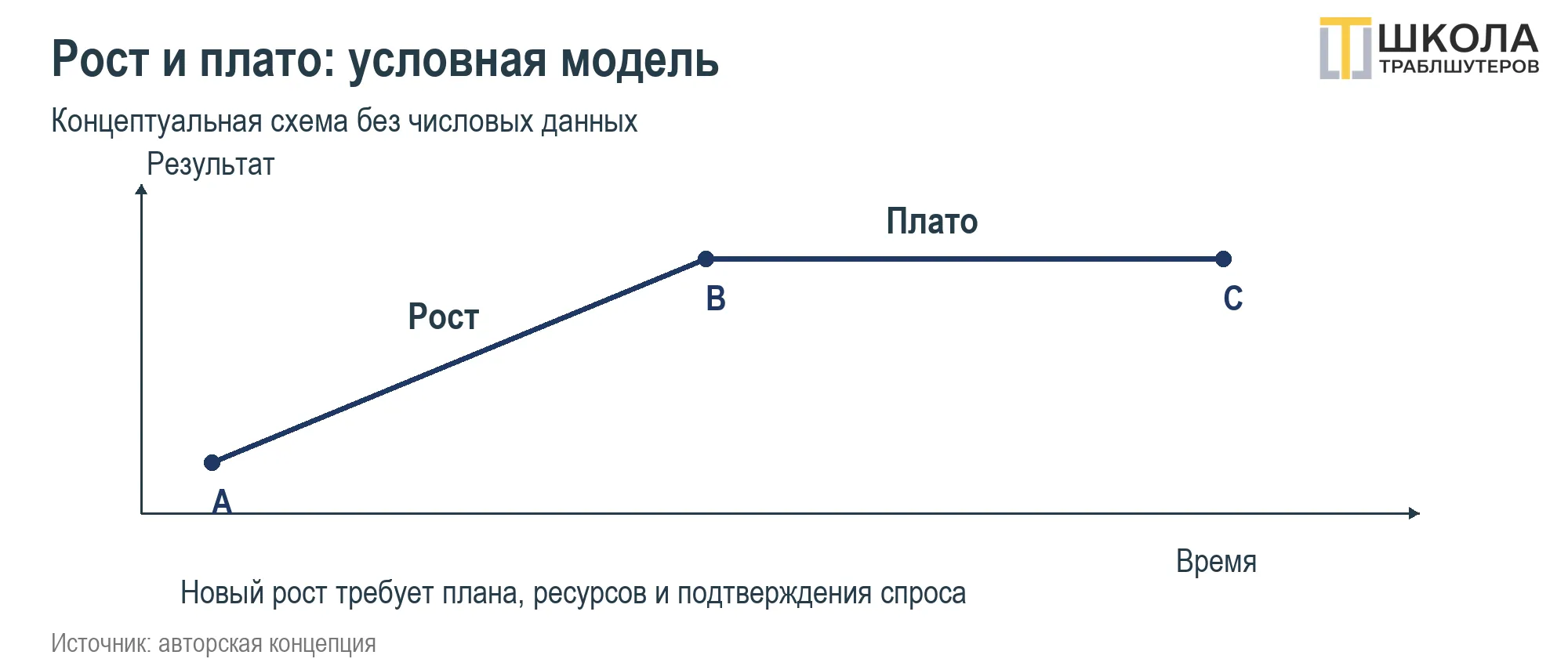 image html