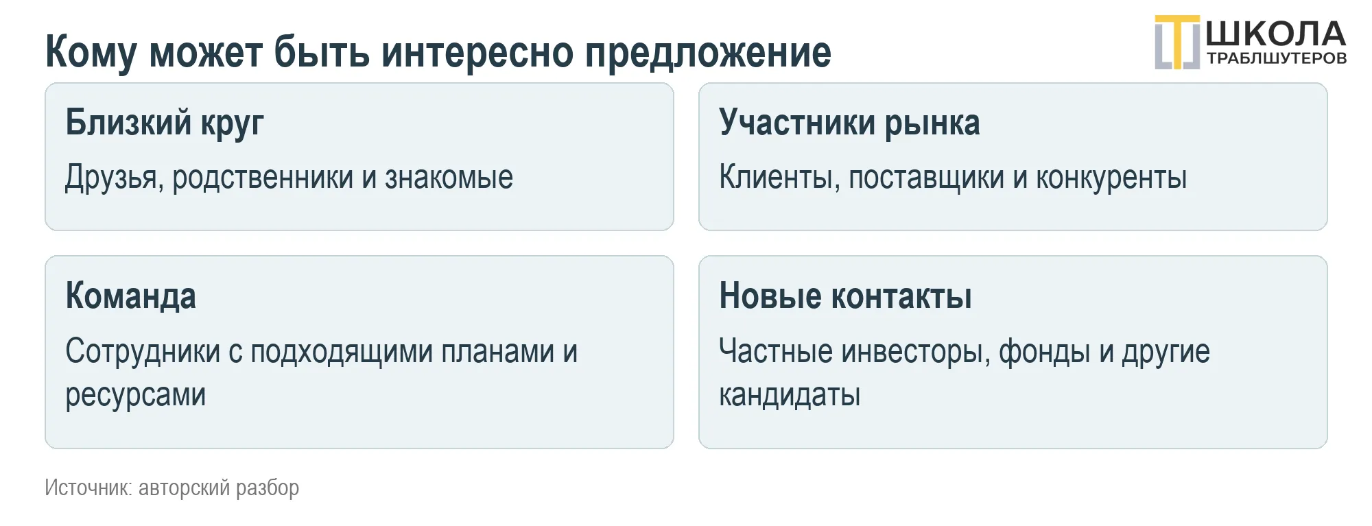 image html