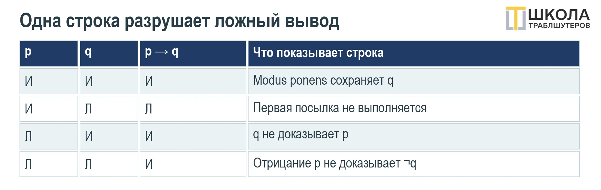 image html