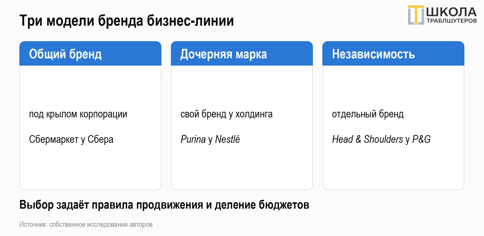 image html