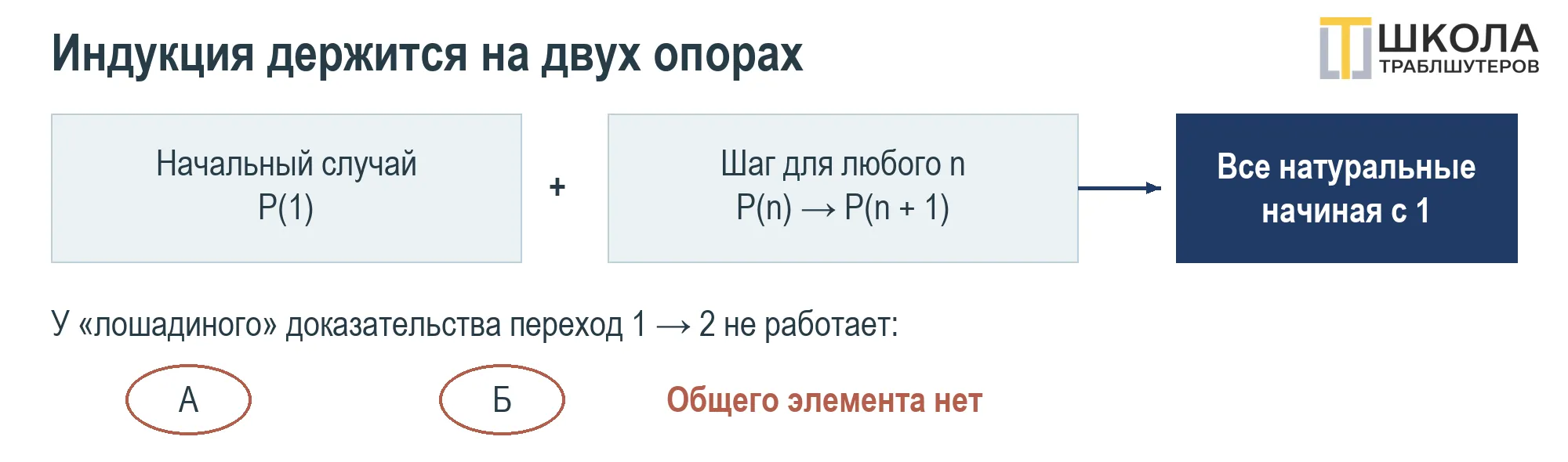 image html