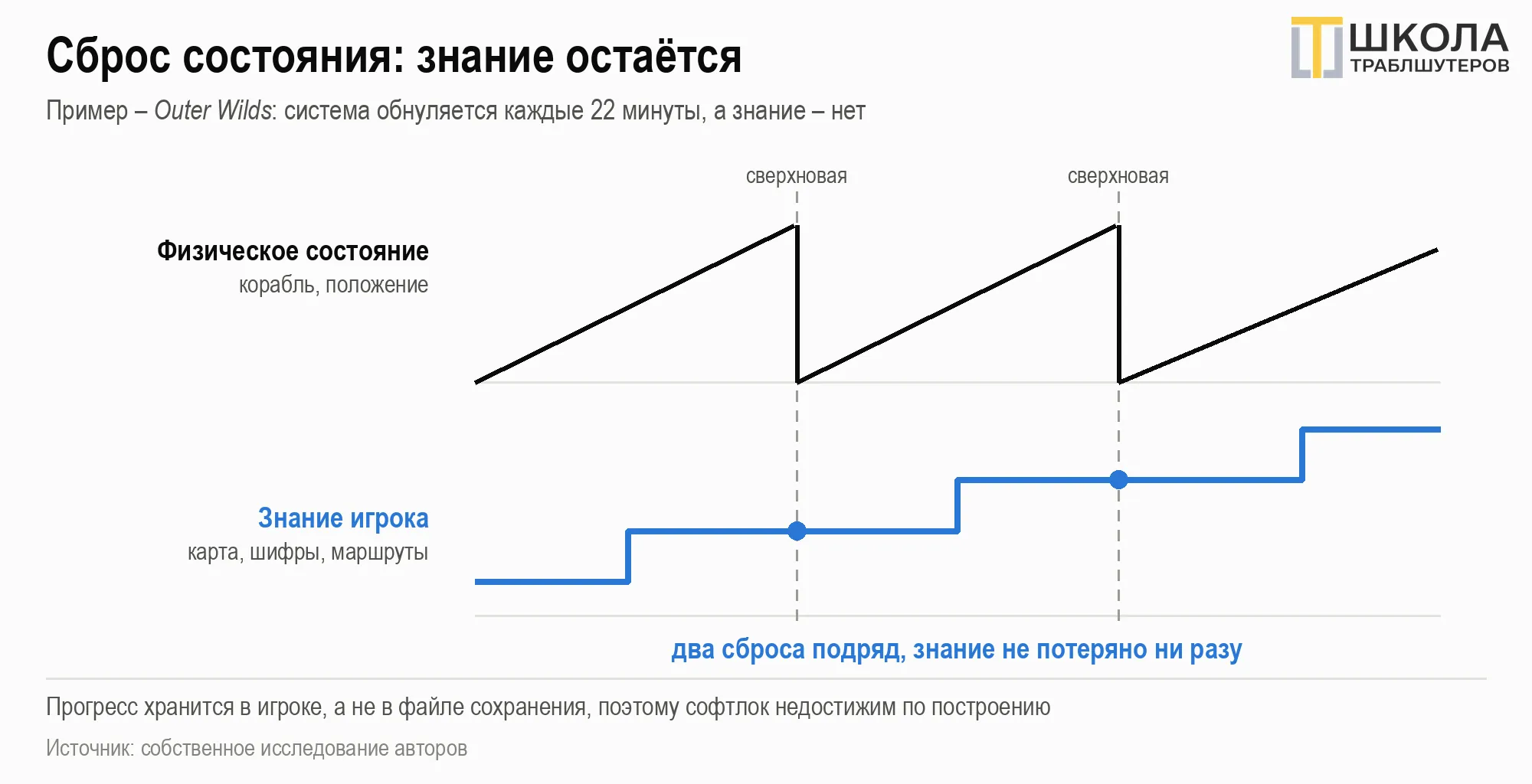 image html