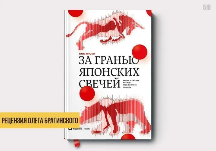 image html