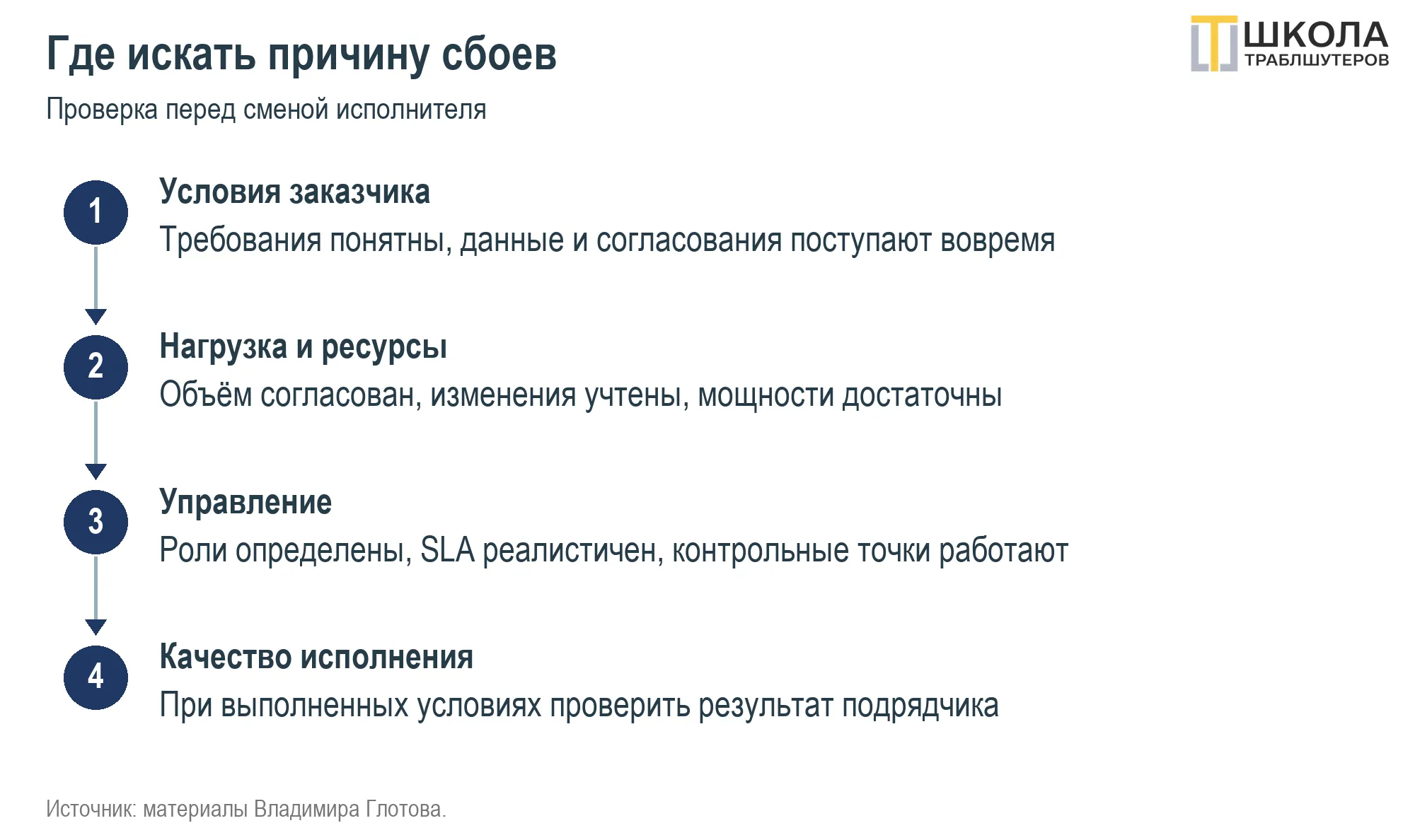image html