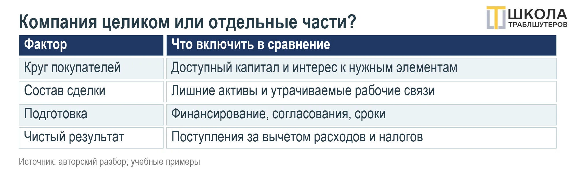 image html