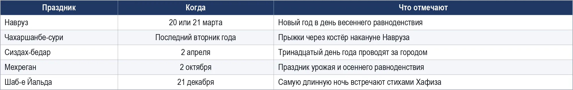 image html