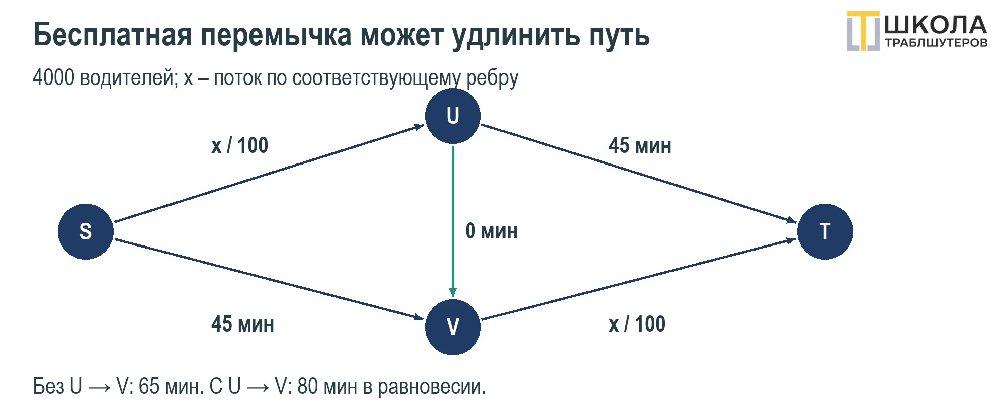 image html
