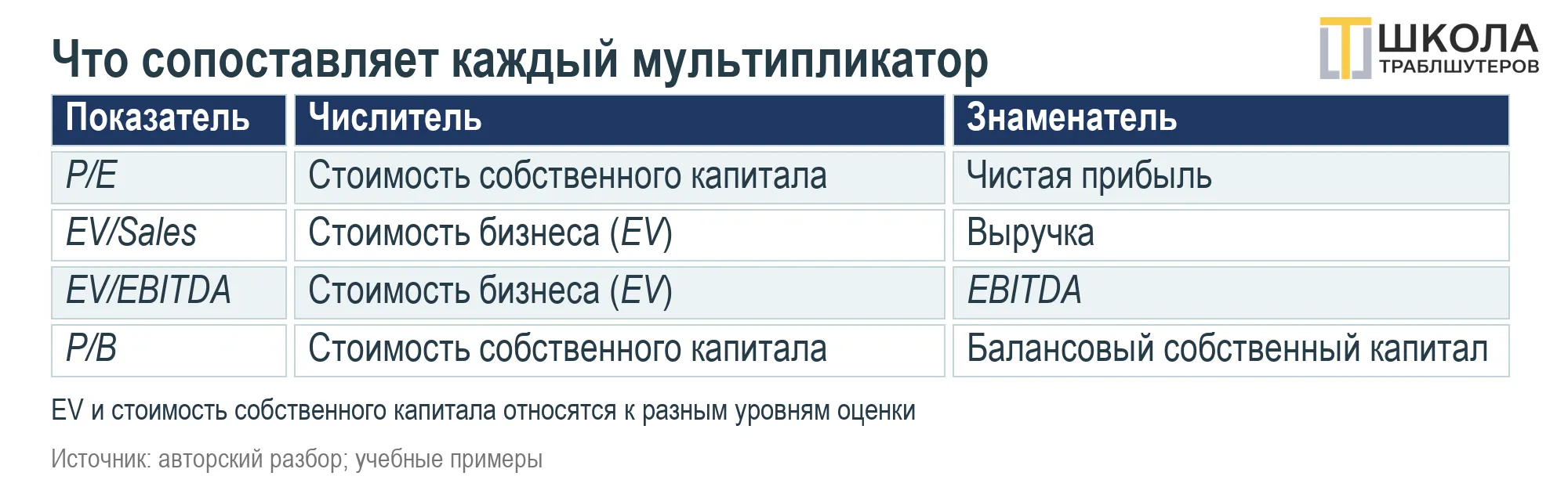 image html