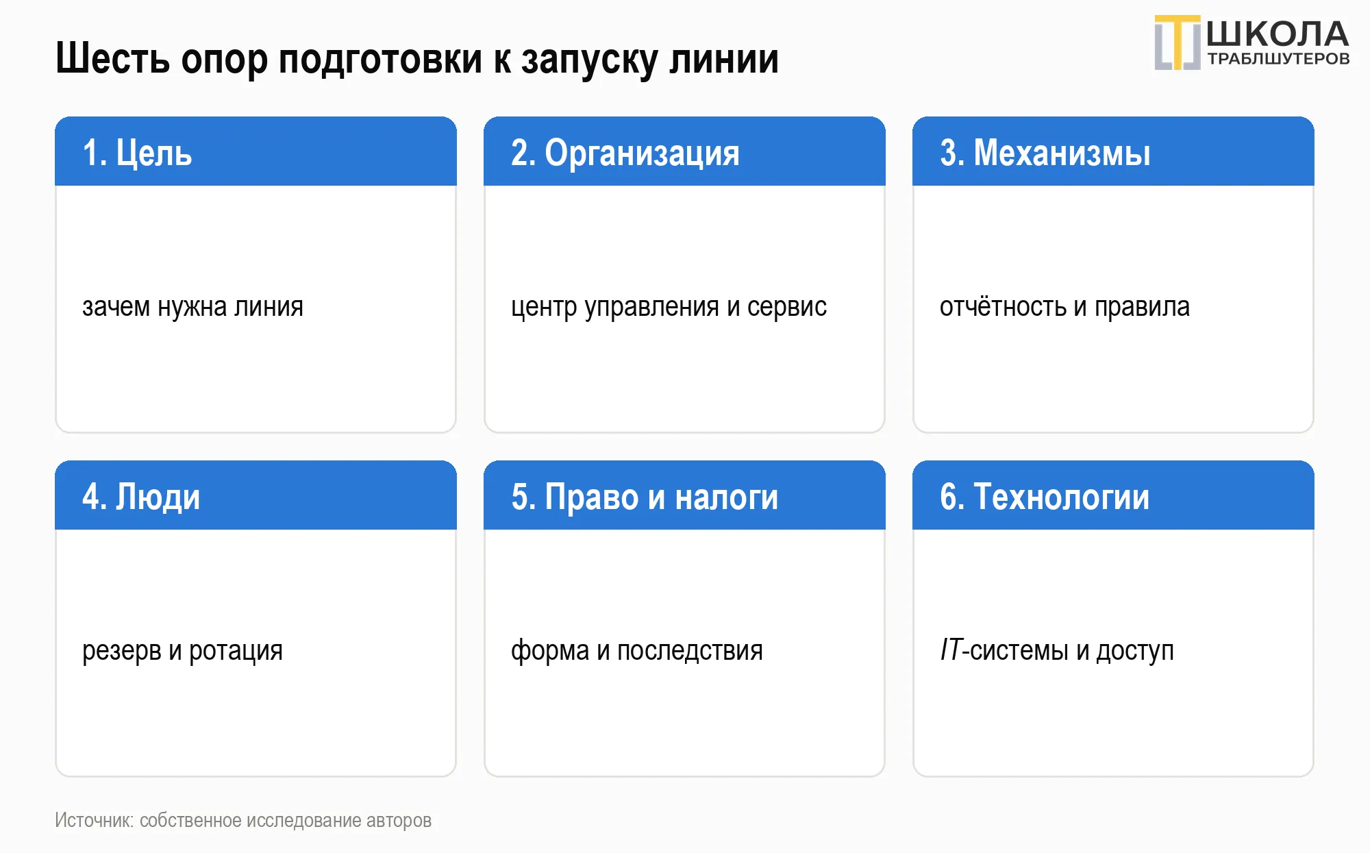image html