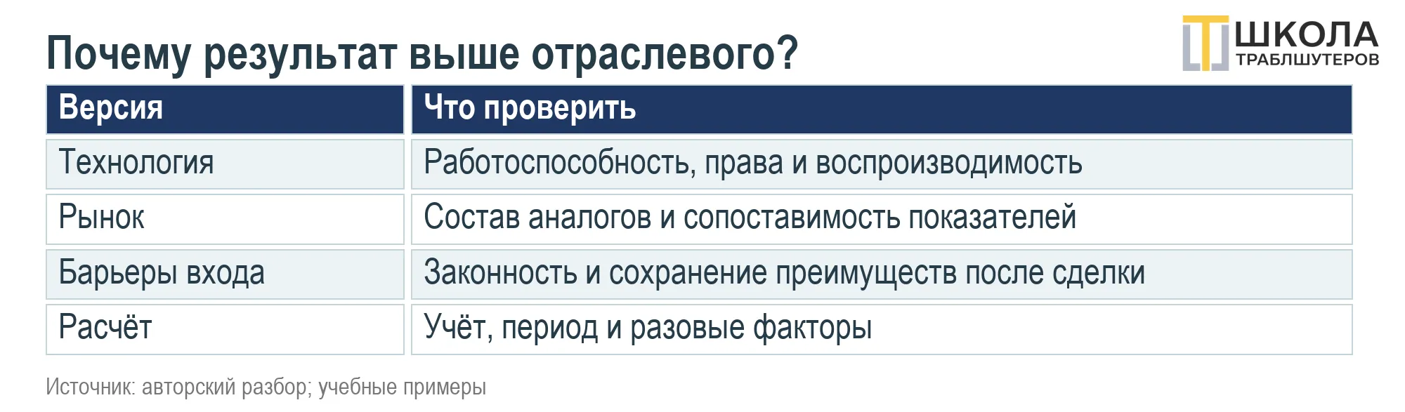 image html
