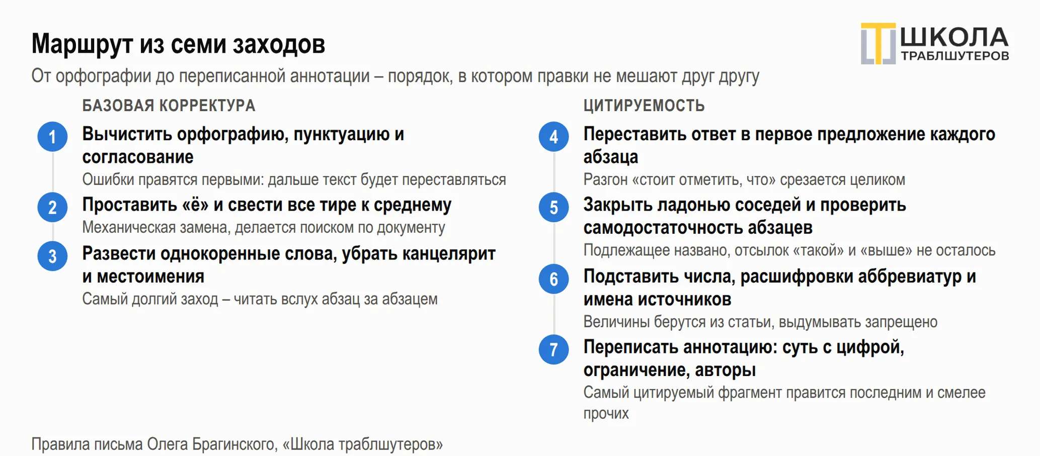 Как переписать статью под ответы нейросетей