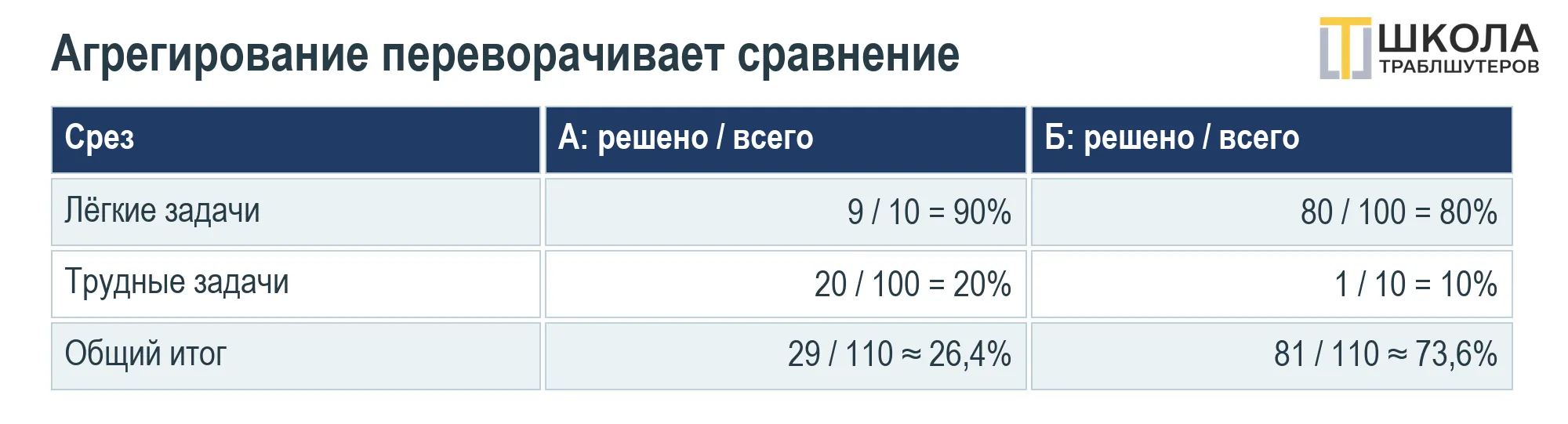 image html