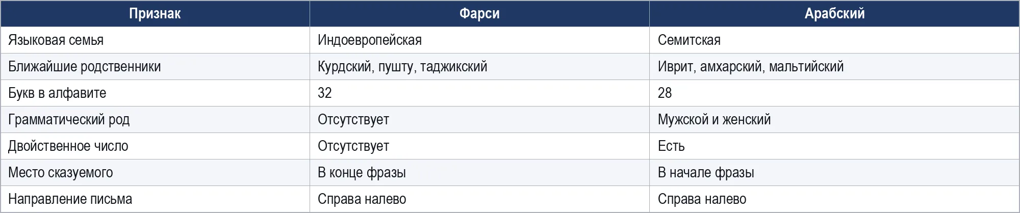 image html