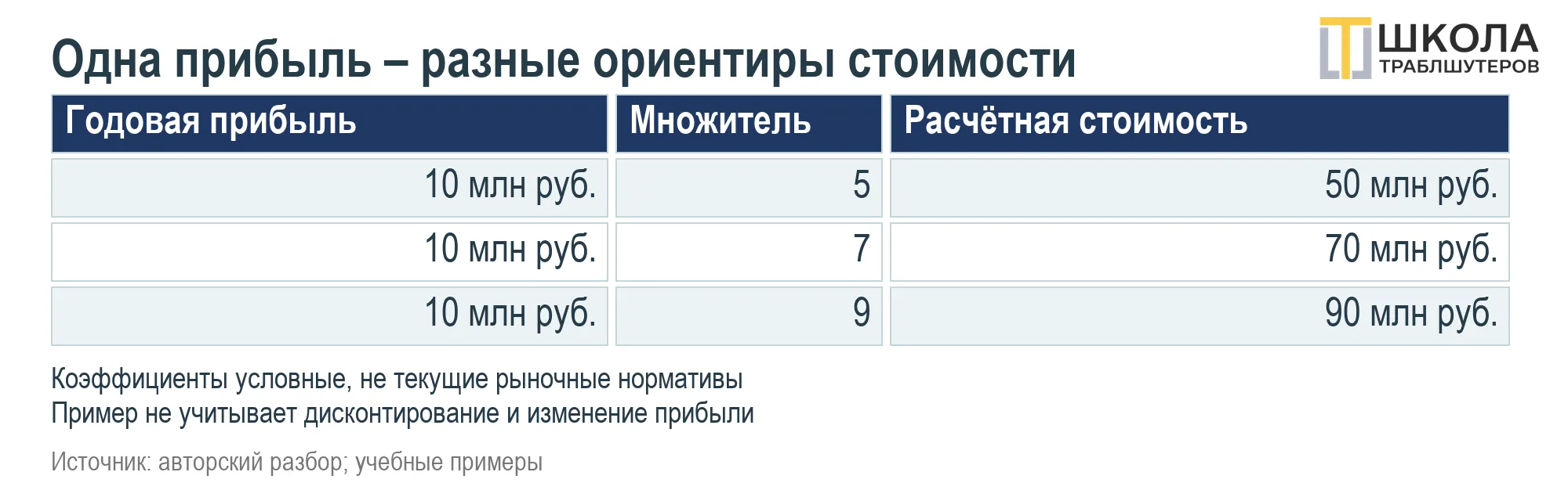 image html