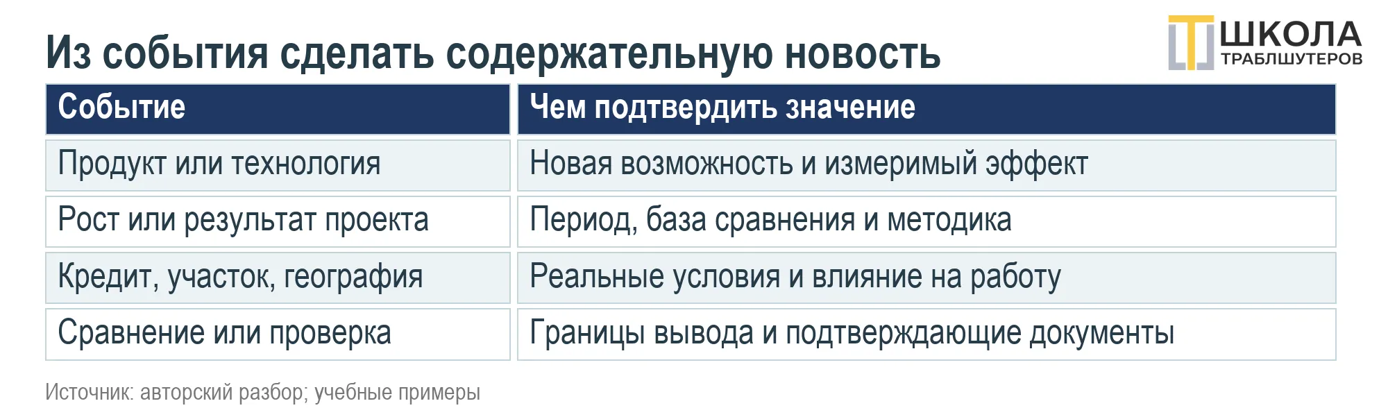 image html