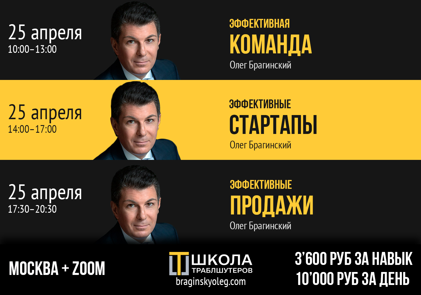 25 апреля – Команда, Стартапы, Продажи