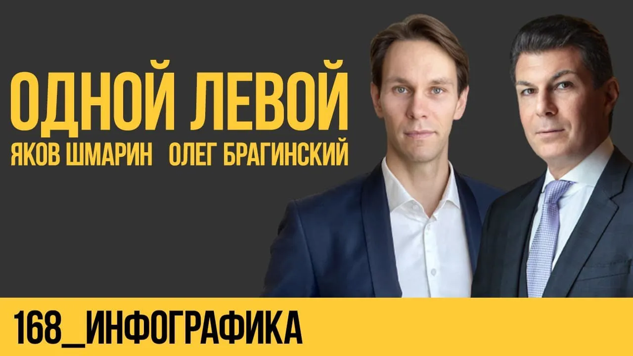 Одной левой 168. Инфографика