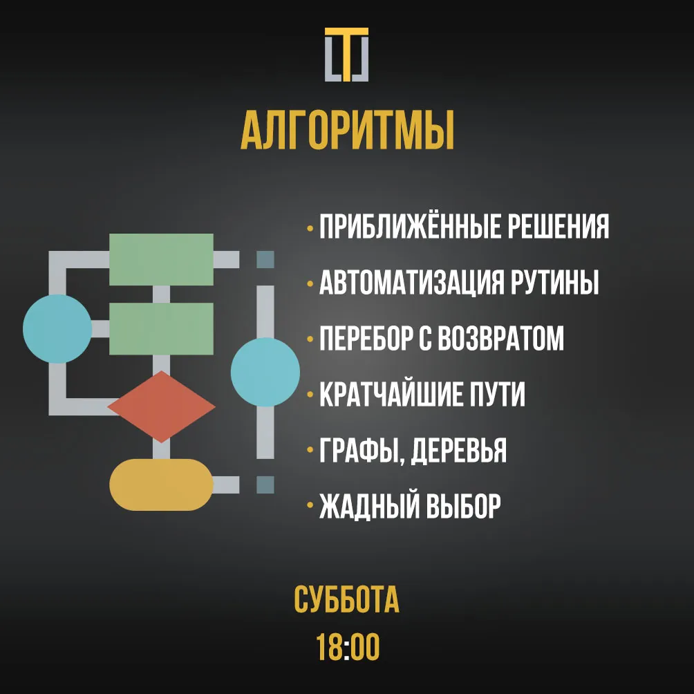 Суббота – Алгоритмы